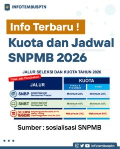 SNBP, SNBT, dan Jalur Mandiri: Jalur Masuk PTN yang Paling Banyak Diburu Tahun Ini